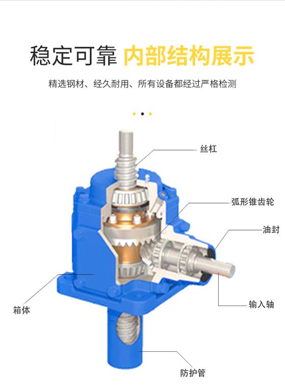 SNB滾珠絲桿升降機(jī)