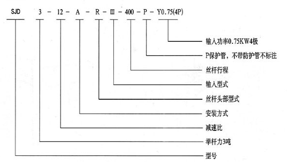 SJ螺旋升降機(jī)